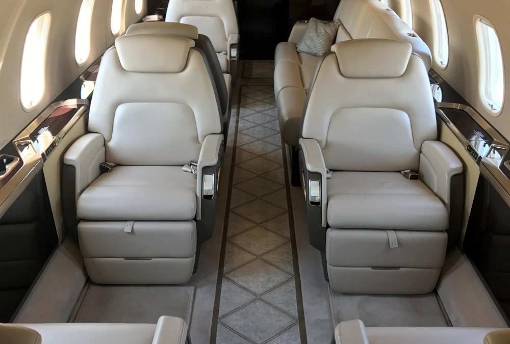 How Much Does a Private Jet Cost?