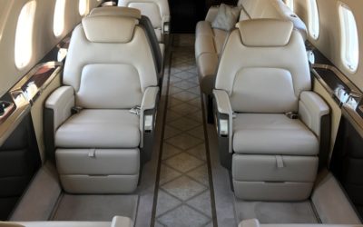 How Much Does a Private Jet Cost?