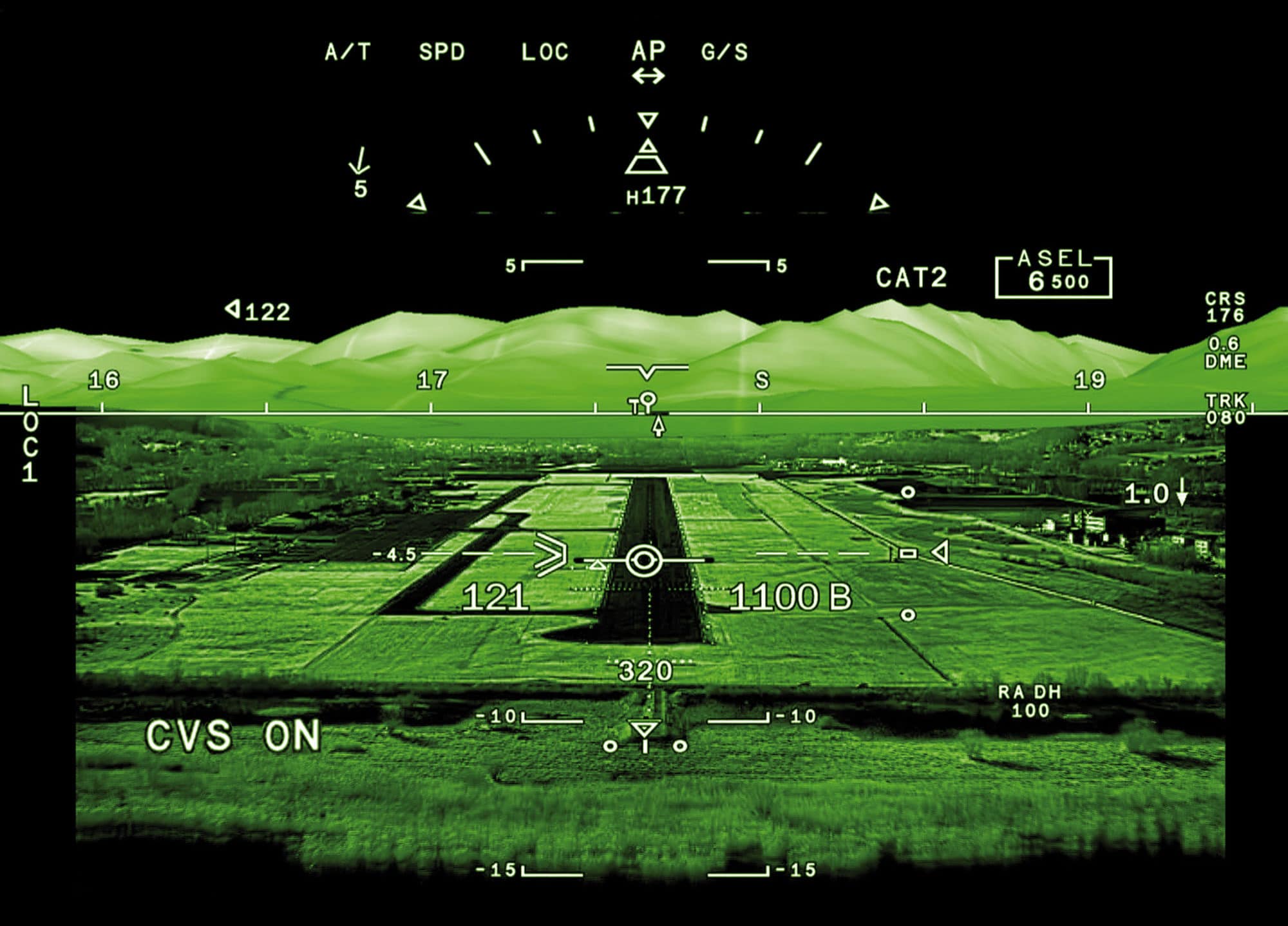  Eye - A System Inside Private Jet | West Palm Jet Charter