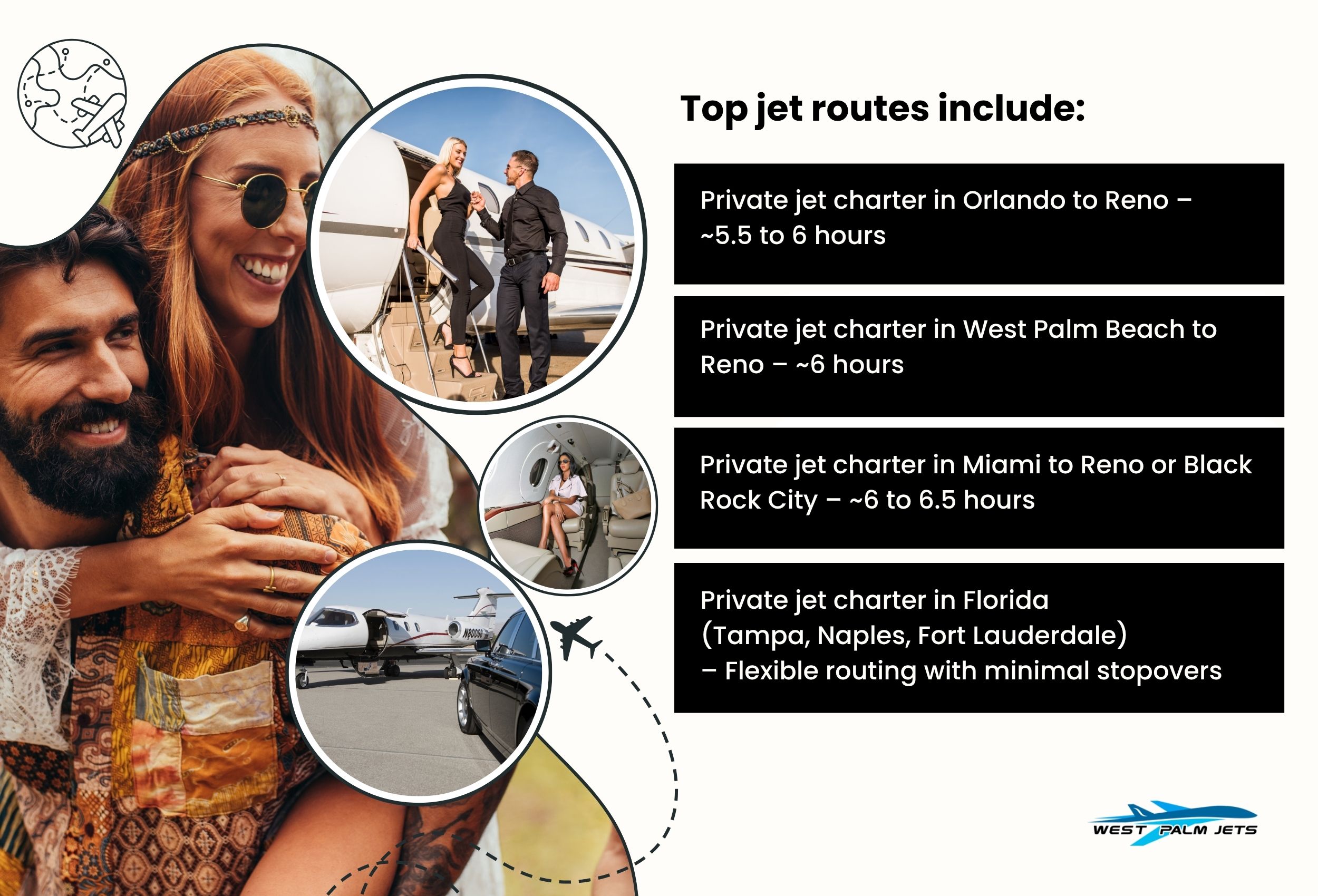 Top jet routes